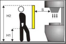 Safety Light Curtain